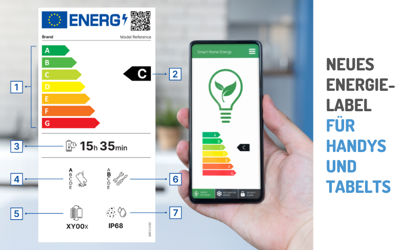 Neues Energie Label für Handys und Tablets. Daneben ein Handy, das in der Hand gehalten wird.